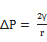 Young-Laplace equation